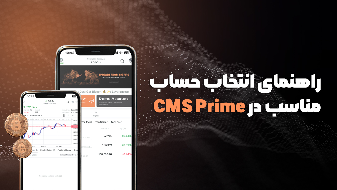 بروکر سی ام اس