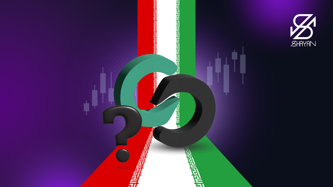 لوگوی صرافی کوین لوکالی به همراه پرچم ایران و سک علامت سوال روی آن‌ها 