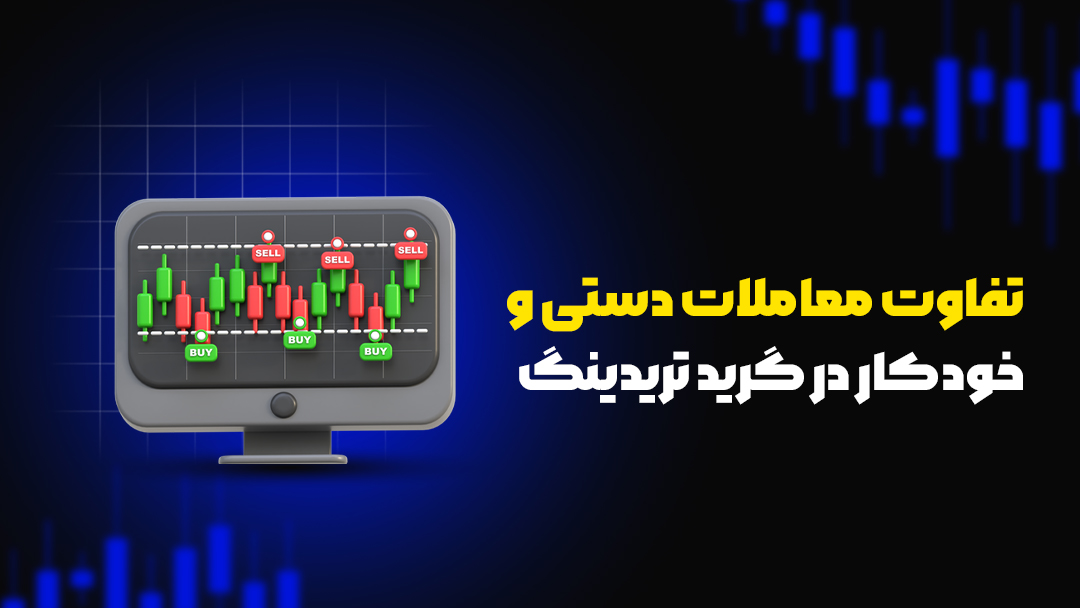 آموزش گرید تریدینگ صرافی Toobit