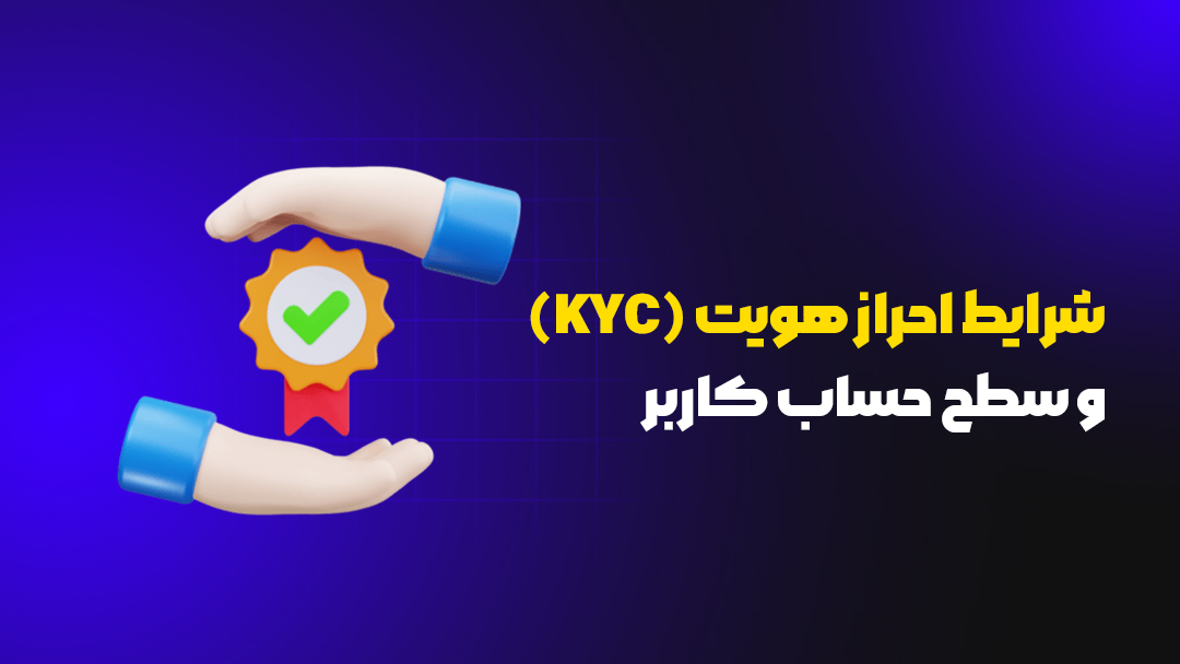 اسپید زون (Speed Zone) در Toobit