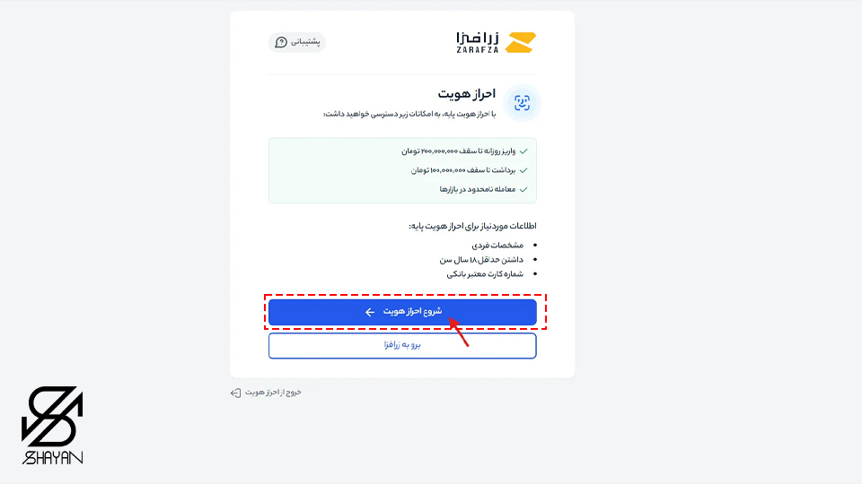 پلتفرم زر افزا