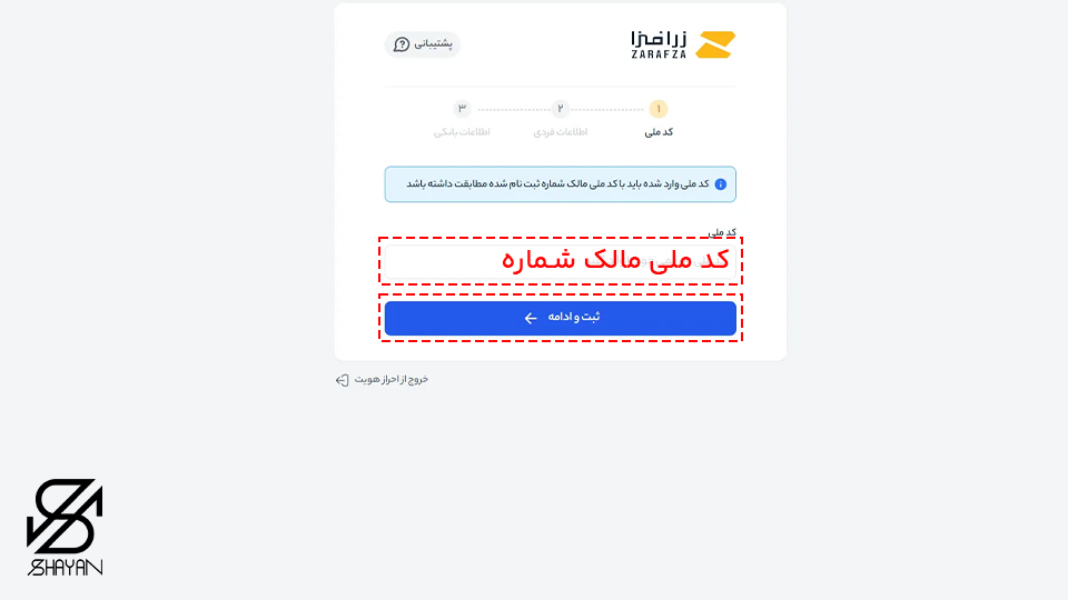 پلتفرم زر افزا