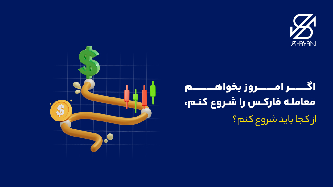 تصویر طراحی شده مسیر یادگیری فارکس به همراه کندل های معاملاتی و نماد دلار و عنوان مقاله