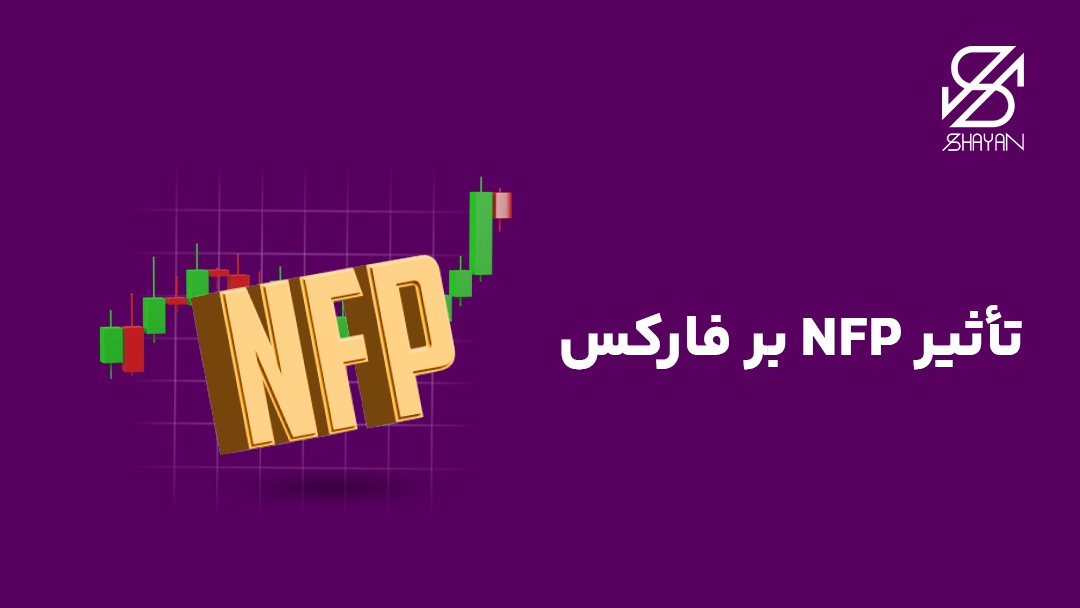 تصویر طراحی شده تایپئگرافی NFP به همراه کندل های معاملاتی در پس زمینه و تیتر تاثیر ان اف پی بر فارکس