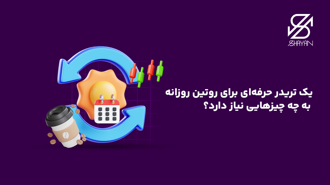 تصویر طراحی شده یک لیوان قهوه در کنار چرخهای که گردش روز و شب را نشان میدهد به همراه کندلهای معاملاتی و یک تقویم و تیتر