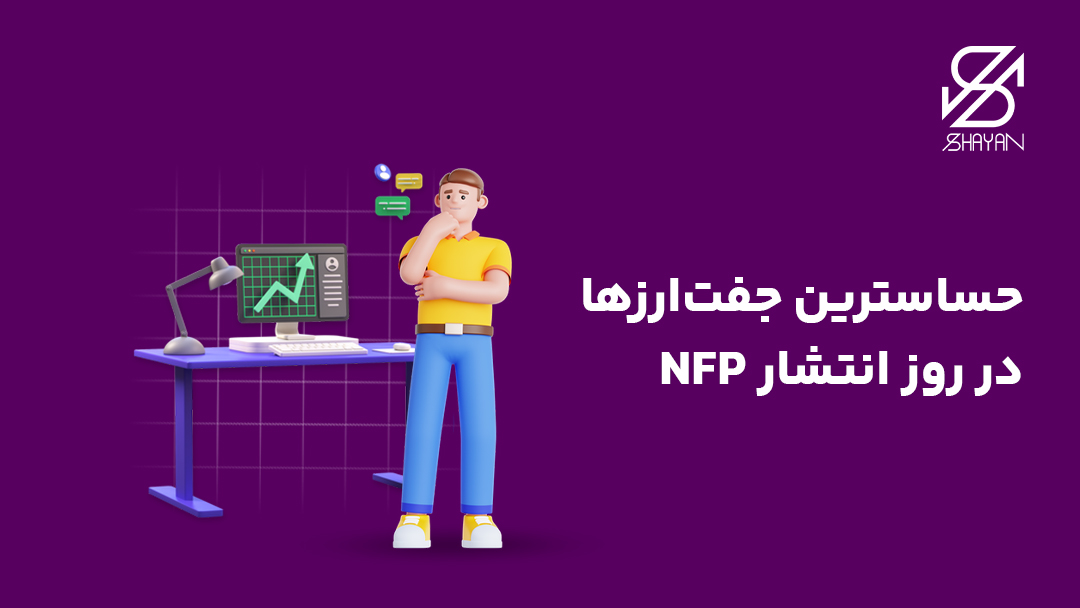 تصویر طراحی شده آدمکی که مشغول فکر کردن به روند رو به رشد نمودار تریدینگ و کندل های معاملاتی روی صفحه لپتاپ است به همراه تیتر
