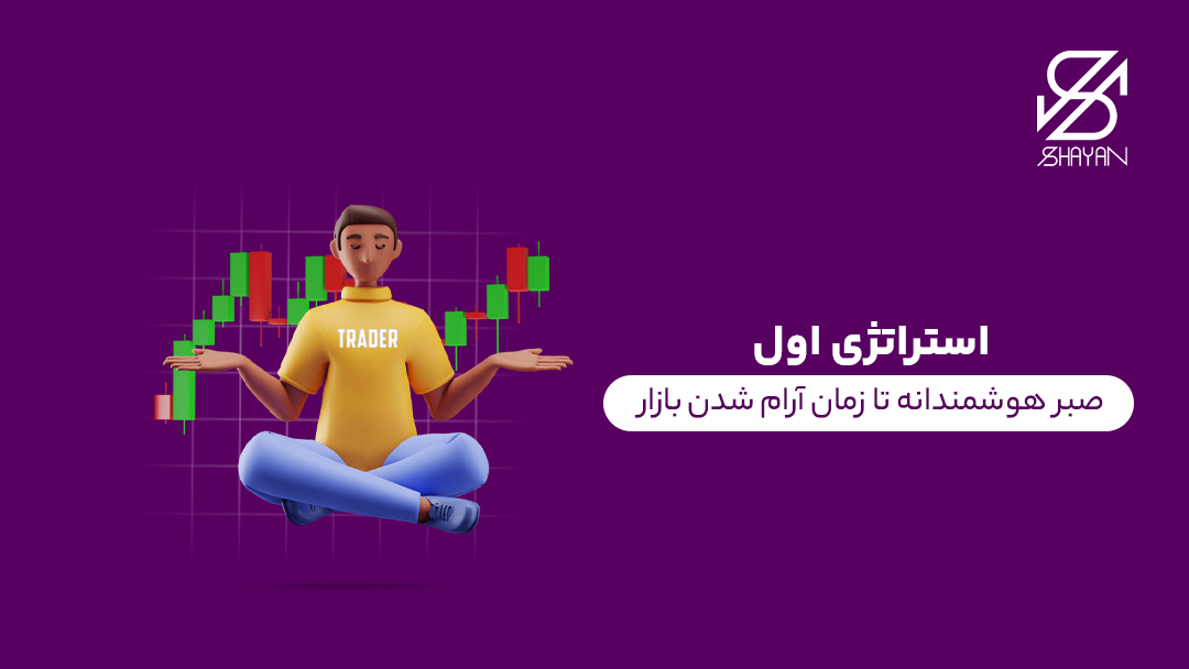 تصویر طراحی شده تریدری در حال یوگا کردن به همراه کندل های معاملاتی در پس زمینه و تیتر