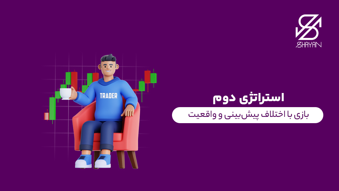 تصویر طراحی شده تریدری که روی مبل نشسته و فنجان قهوه در دست دارد به همراه کندل های معاملاتی و تیتر