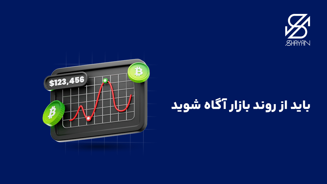 تصویر طراحی شده نمودار تریدینگ روی صفحه نمایش به همراه نماد بیت کوین و تیتر