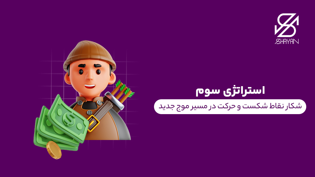 تصویر طراحی شده تریدری که لباس شکار به تن دارد و اسکناس هایی را در دست گرفته است به همراه تیتر