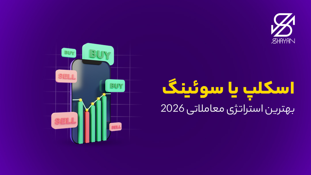 تصویر طراحی شده کندل‌های معاملاتی روی صفحه موبایل به همراه گزینه های خرید و فروش و عنوان مقاله اسکلپ یا سوئینگ