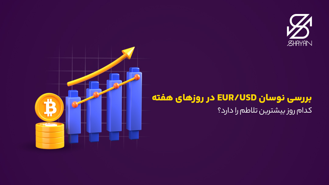 تصویر طراحی شده کندلهای معاملاتی که سیر صعودی را نشان میدهند به همراه ستونی از سکههای بیت کوین و تیتر بررسی نوسان EUR/USD در روزهای هفته