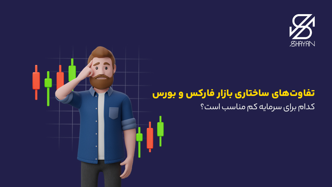 تصویر طراحی شده آدمکی که بیت کندل های معاملاتی سردرگم و مردد است به همراه تیتر