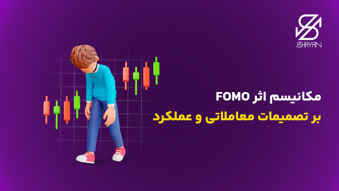 تصویر طراحی شده آدمکی ناراحت در حال راه رفتن در کنار کندلهای معاملاتی به همراه تیتر برای نشان دادن مکانیسم فومو