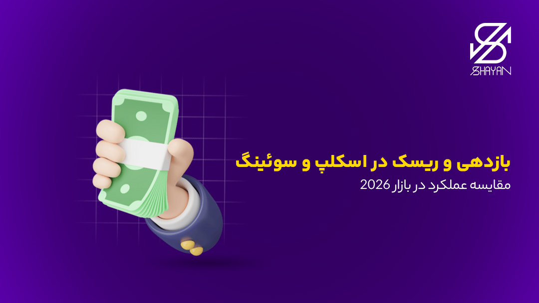 تصویر طراحی شده دستی که مقداری اسکناس دلار را در اختیار دارد به همراه تیتر بازدهی و ریسک در اسکلپ و سوئینگ