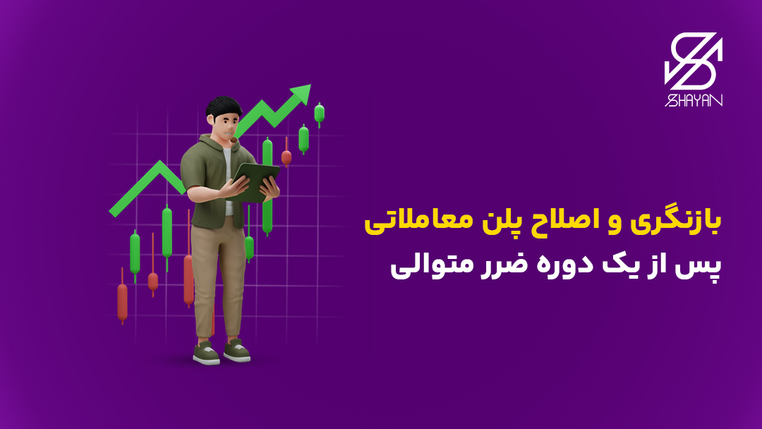 تصویر طراحی شده یک آدمک در حال بررسی دلیل ضرر بزرگ روی صفحه نمایش به همراه نمودار رو به رشد در پس زمینه و تیتر