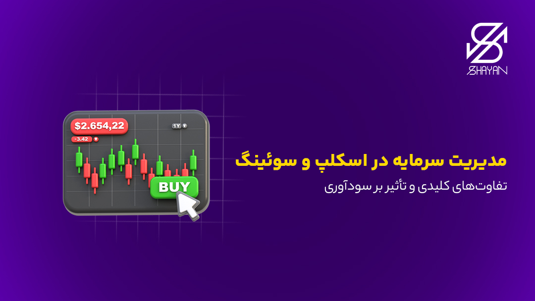 تصویر طراحی شده یک صفحه نمایش که کندلهای معاملاتی و نمودارهای تریدینگ را نشان میدهد به همراه گزینه خرید و فروش و تیتر