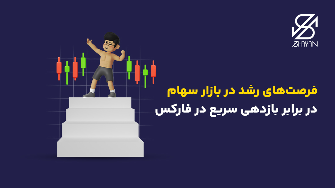 تصویر طراحی شده آدمکی که از پلکان رشد در بازار سهام و فارکس بالا رفته و به موفقیت رسیده است به همراه کندل های معاملاتی و تیتر