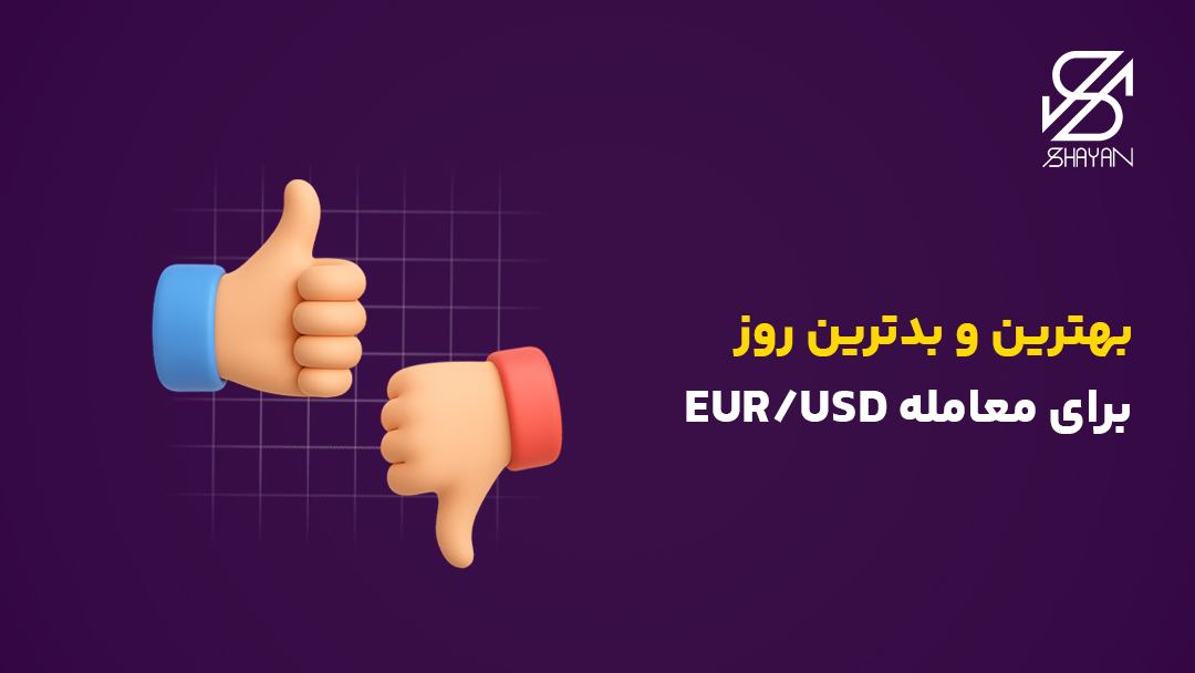 تصویر طراحی شده دستانی که علامت لایک و دیسلایک را نشان میدهد به همراه تیتر بهترین و بدترین روزهای هفته برای معامله