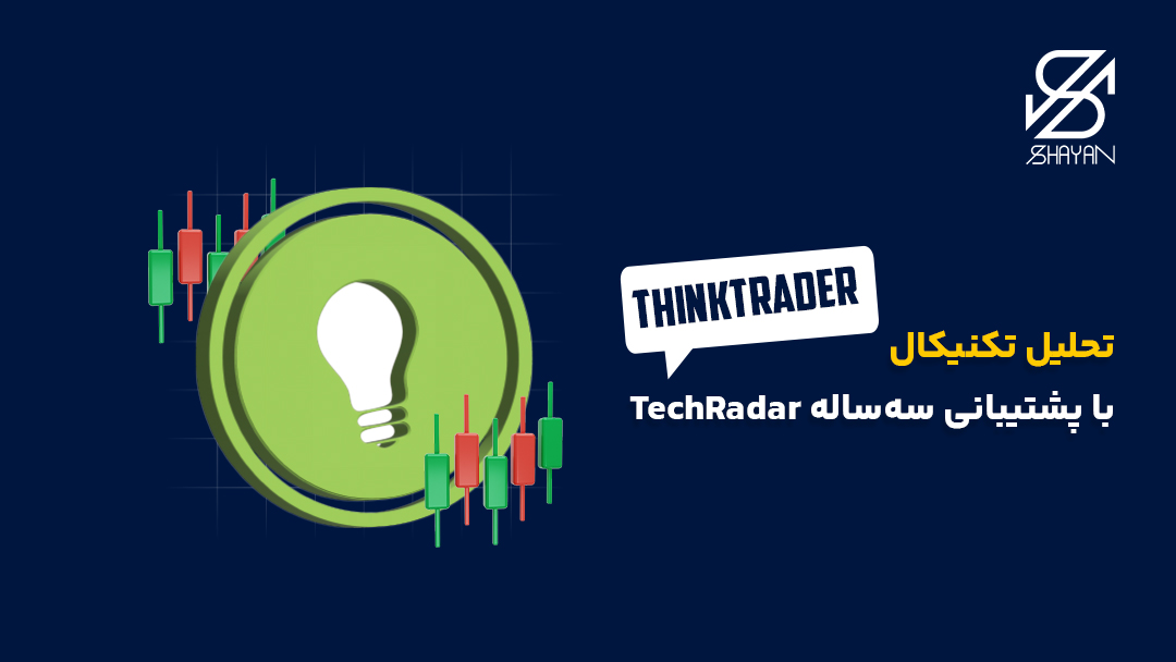 تصویر طراحی شده لوگوی اپلیکیشن ترید ThinkTrader به همراه کندلهای معاملاتی و تیتر