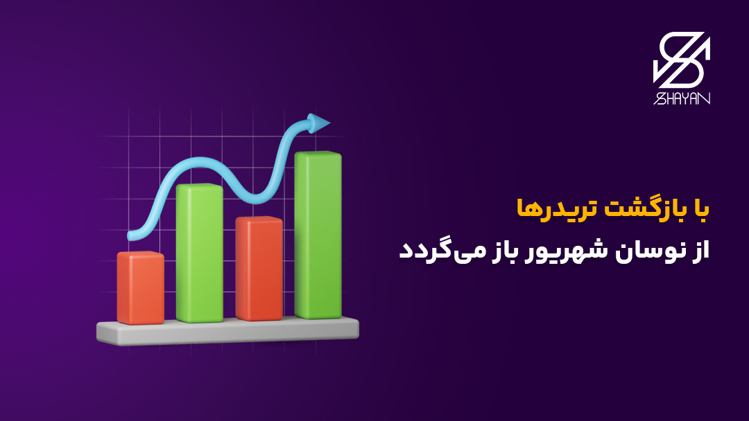 تصویری که در آن روندهای صعودی همزمان با بازگشت تریدرها از تعطیلات تابستان نشان داده شده است به همراه تیتر