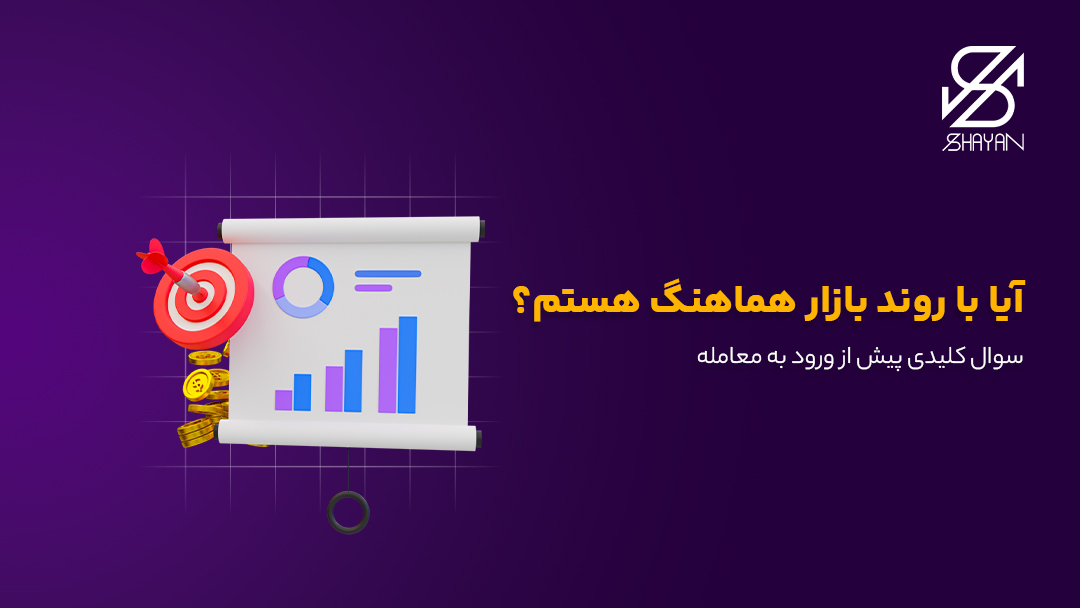 تصویر طراحی شده لیستی که روند بازار را نشان میدهد به همراه یک سیبل هدفگیری و تیتر