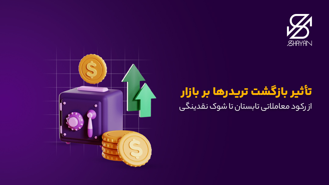 فلش هایی که نشان دهنده بالا رفتن نوسان ها به همراه سکههای طلا و گاوصندوقی در کنار آنها هستند و تیتر