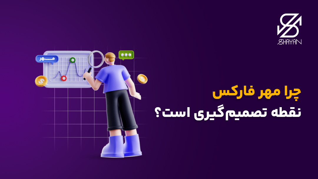 تصویر طراحی شده فردی که روند را در مهرماه فارکس بررسی میکند به همراه تیتر