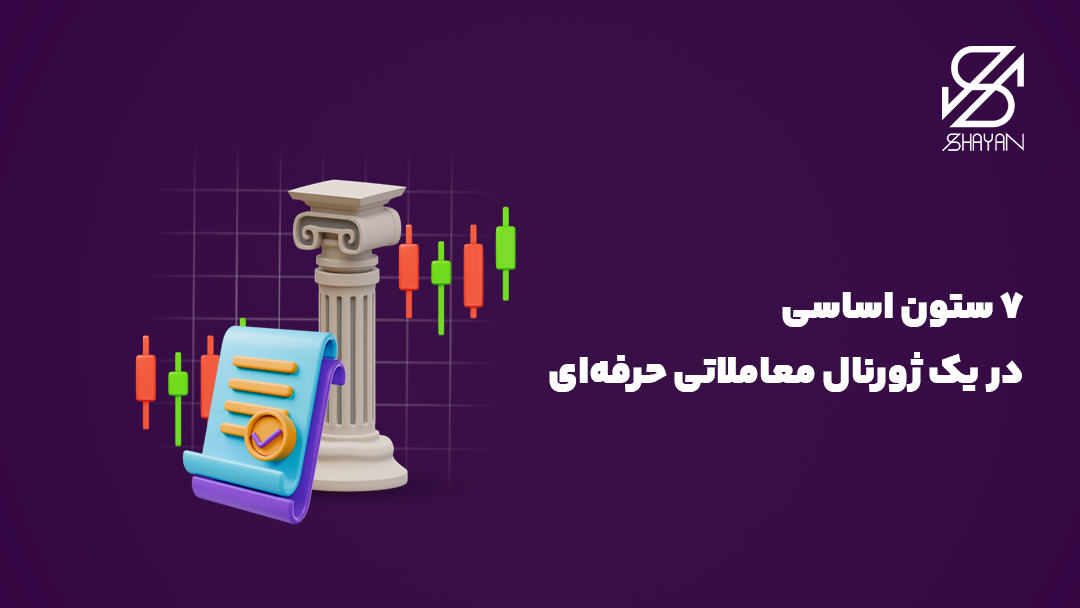 تصویر طراحی شده سک ستون باستانی به همراه کاغذی که پلن معاملاتی روی آن نوشته شده است به همراه تیر و کندلها در پس زمینه