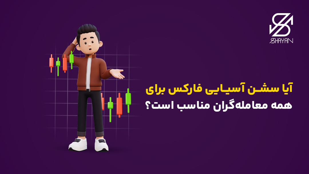 تصویر طراحی شده آدمکی که در حال فکر کردن به کندلها و معامله در سشن آسیایی است به همراه تیتر