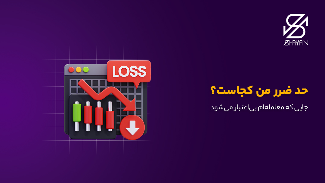 صفحه طراحی شده از کندلهای معاملاتی که حد ضرر را نشان میدهند به همراه تیتر