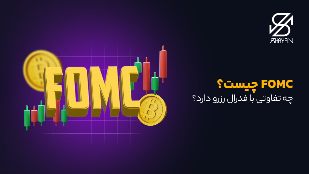 تصویر طراحی شده تایپوگرافی FOMC به همراه سکههای بیت کوین و کندلهای معاملاتی