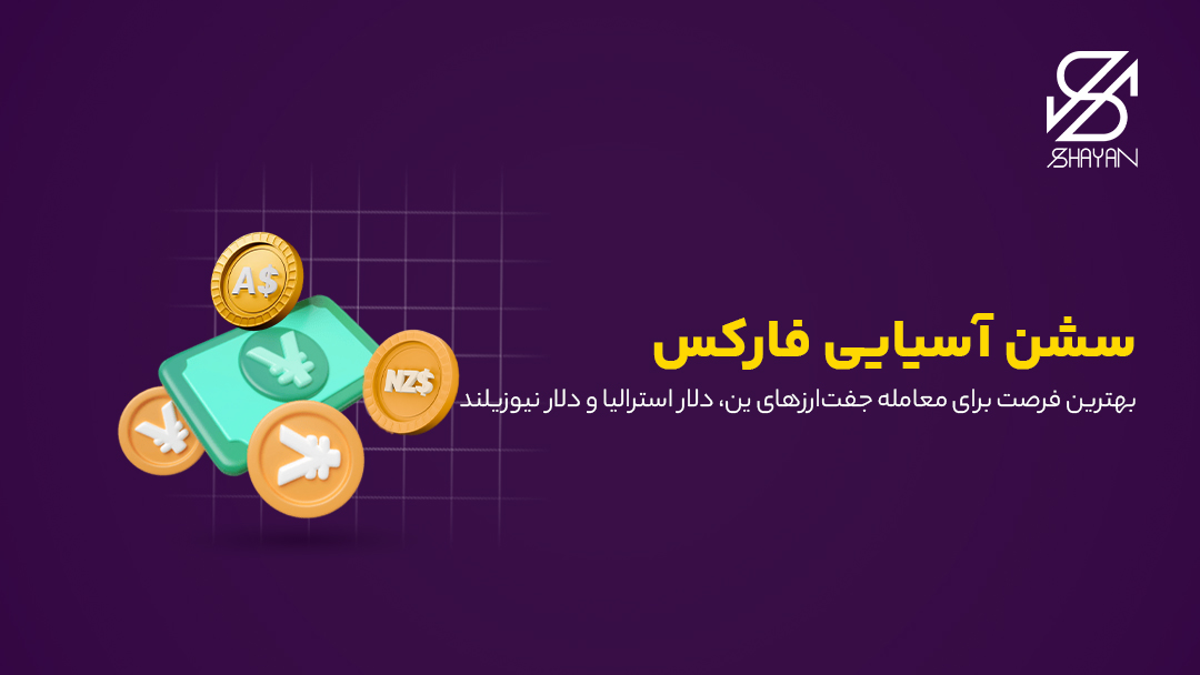تصویر طراحی شده از اسکناسهای دلار استرالیا و دلار نیوزلند به همراه سکههای طلا و تیتر