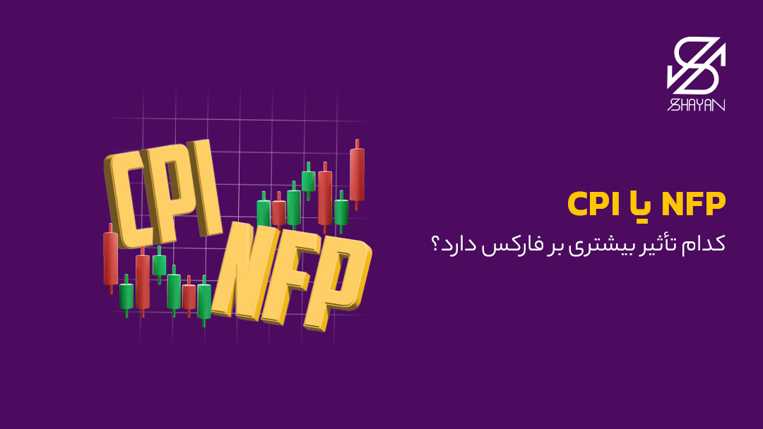تصویر طراحی شده تایپوگرافی NFP و CPI در کنار یکدیگر به همراه کندل‌های معاملاتی و عنوان مقاله