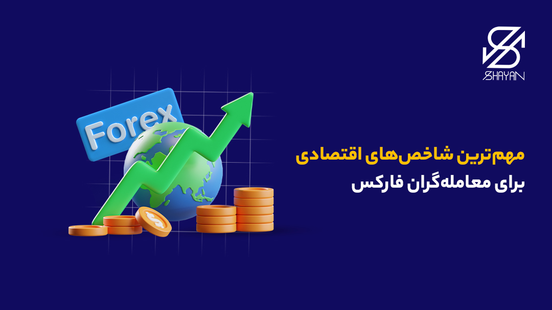 تصویر طراحی شده کره زمین به همراه نمودار رو به رشد و سکه‌های طلا و عنوان مهمترین شاخص های اقتصادی برای معامله گران فارکس