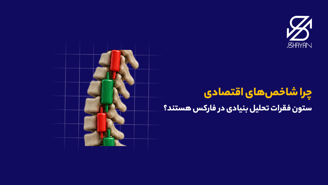 تصویر طراحی شده کندلهایی که یک ستون فقرات را تشکیل دادهاند به همراه تیتر
