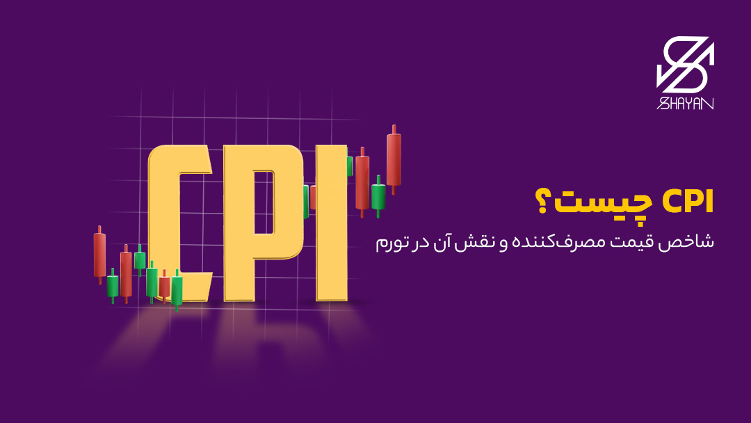 تصویر طراحی شده تایپوگرافی CPI به همراه کندلهای معاملاتی و تیتر