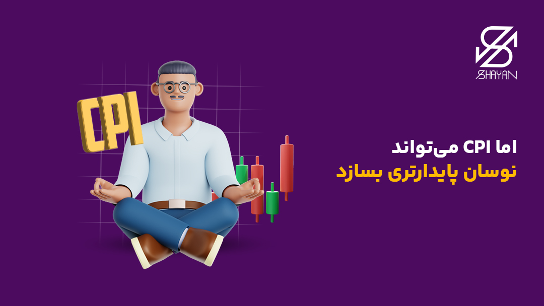 تصویر طراحی شده تریدری در حال یوگا کردن به همراه تایپوگرافی CPI و کندلهای معاملاتی و تیتر